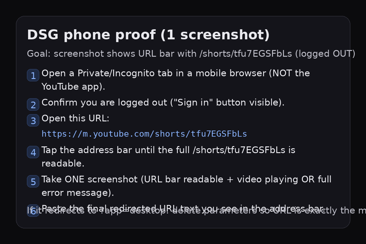 One-screen instructions for capturing DSG phone proof: incognito, logged out, open m.youtube.com/shorts/tfu7EGSFbLs, expand URL bar to show /shorts/tfu7EGSFbLs, take one screenshot, paste final URL.